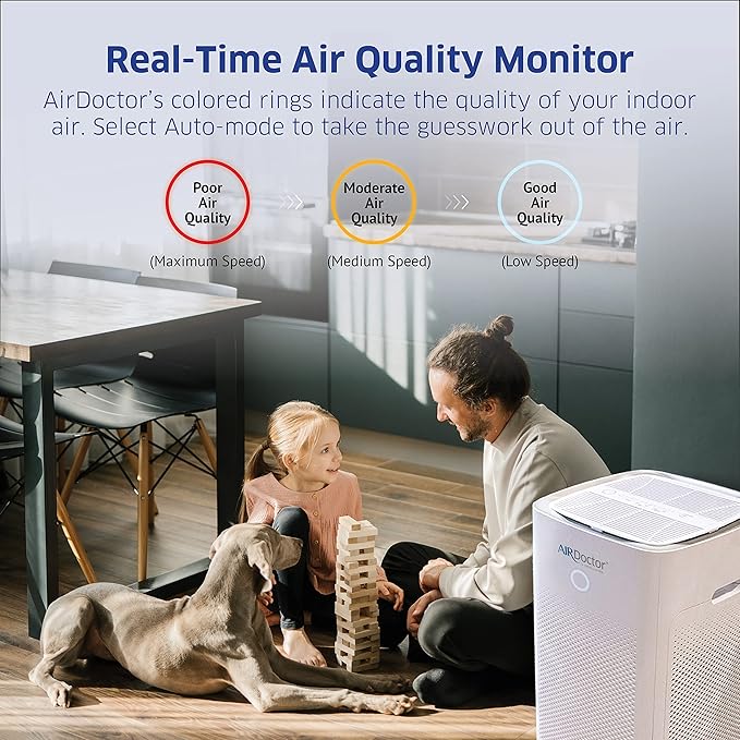 AIRDOCTOR AD5500 HEPA and VOC Air Purifier for Extra Large Spaces & Open Concepts with UltraHEPA, Carbon & VOC Filters - Captures particles 100x Smaller than HEPA Standard (AirDoctor 5500) - For Health For Ethics -