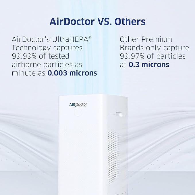 AIRDOCTOR AD5500 HEPA and VOC Air Purifier for Extra Large Spaces & Open Concepts with UltraHEPA, Carbon & VOC Filters - Captures particles 100x Smaller than HEPA Standard (AirDoctor 5500) - For Health For Ethics - 