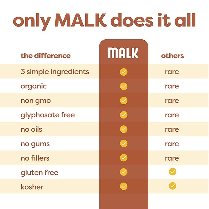 MALK Oat Milk Unsweetened (32oz, Pack of 6) - Shelf Stable Organic Oat Milk, Non GMO, Whole 30, Dairy Free, Vegan, Plant Based, No Gums or Fillers - Malk Oatmilk for Smoothies, Cereal, Coffee, Lattes - For Health For Ethics - 